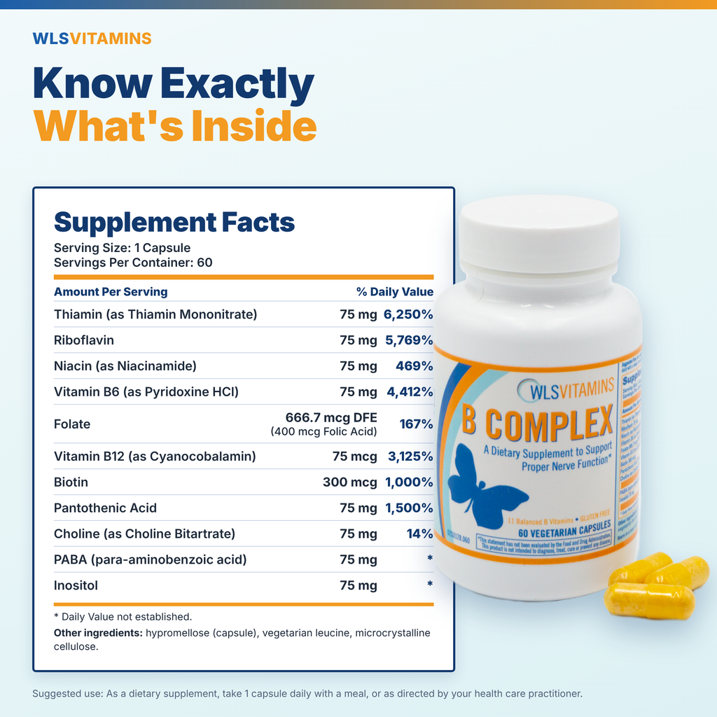 Vitamin B Complex with Thiamine for GLP-1 and Bariatric Support