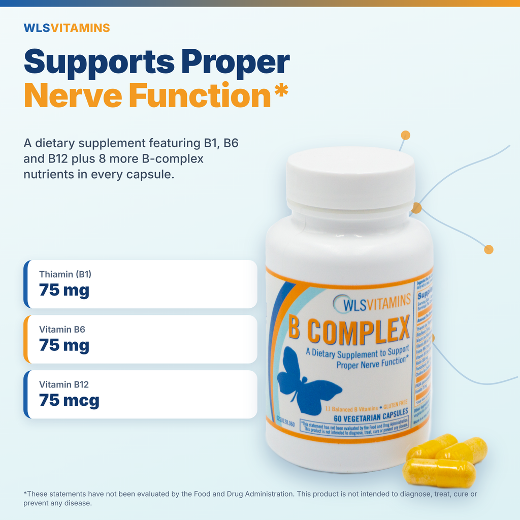 Vitamin B Complex with Thiamine for GLP-1 and Bariatric Support