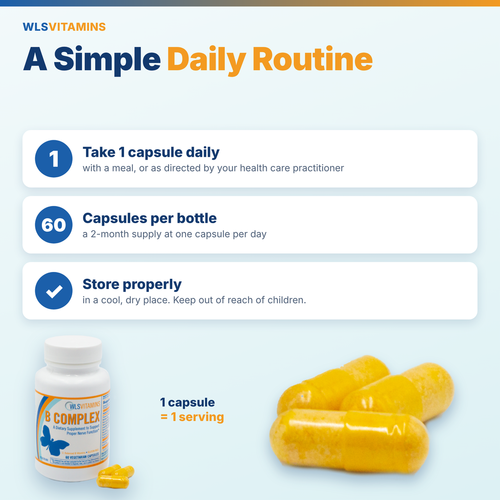 Vitamin B Complex with Thiamine for GLP-1 and Bariatric Support